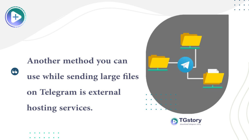 Using External file hosting services